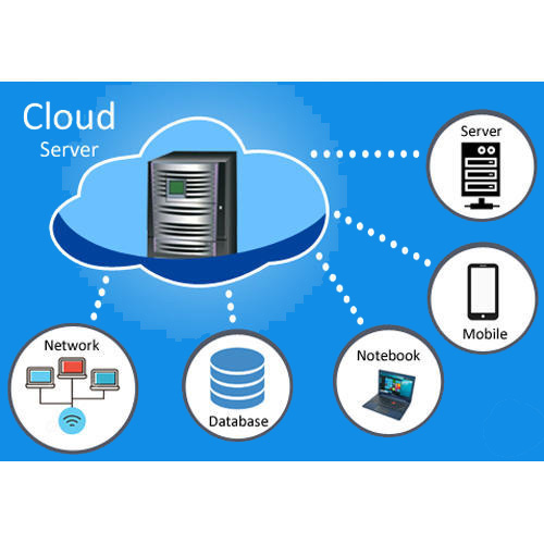 cloud-server-software-500x500_orig