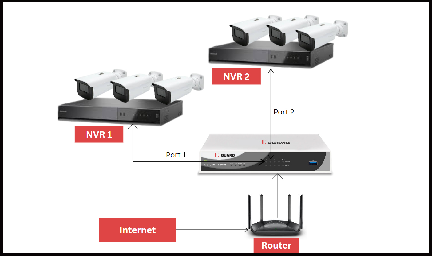 NVR VG Drawing-11 NVR VG Drawing-11